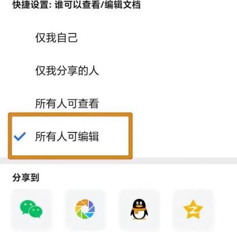 QQ腾讯文档在线文档明明设置了所有人缩略图