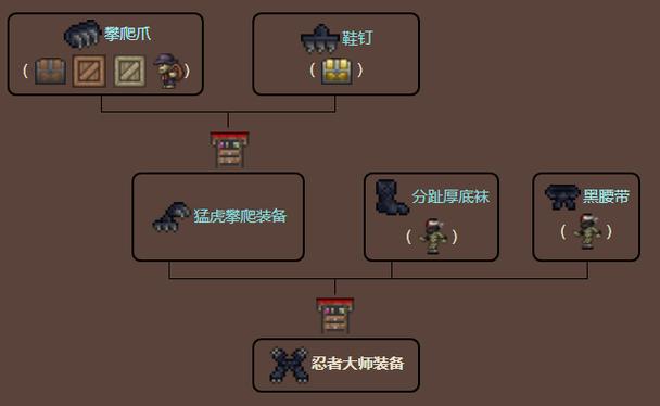 泰拉瑞亚忍者大师装备怎么做