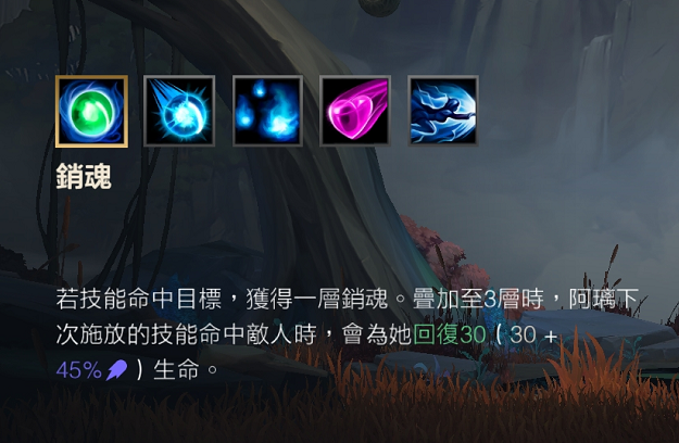 lol阿狸技能