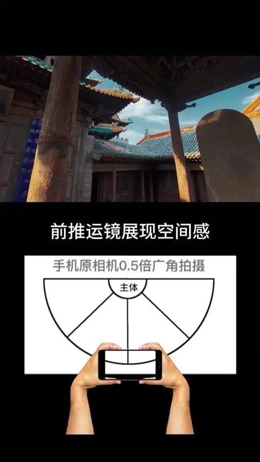 原相机的全景如何拍摄图标