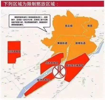 2020密云禁放区