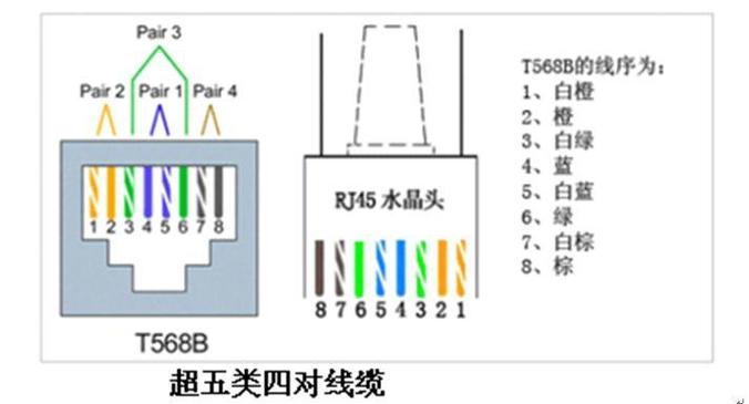 poe供电是哪两根线供电游戏截图