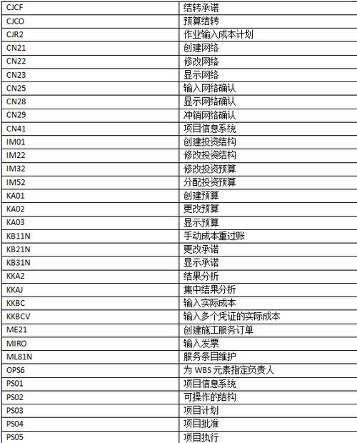代码大全可复制免费