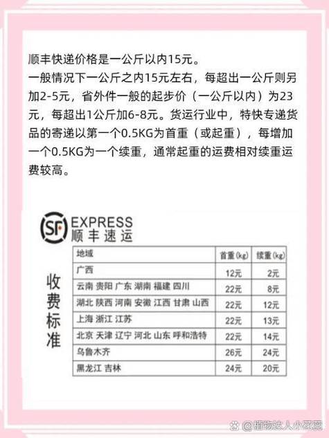 顺丰到付收费规则