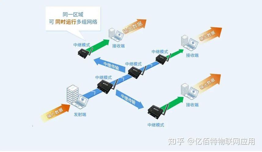 不小心点了同意境外传输数据