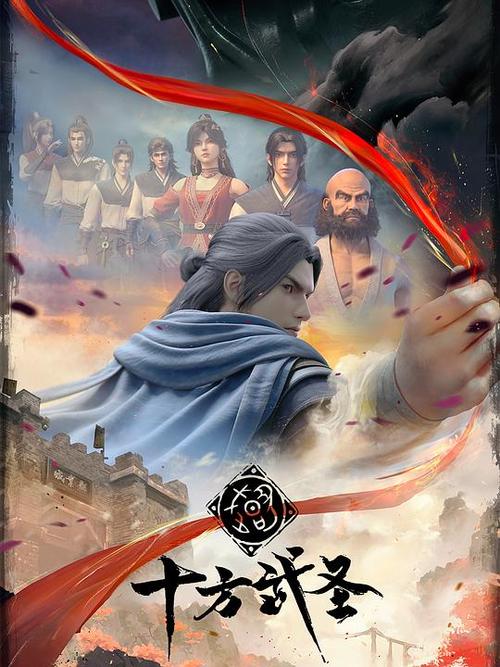 十方武圣境界等级顺序