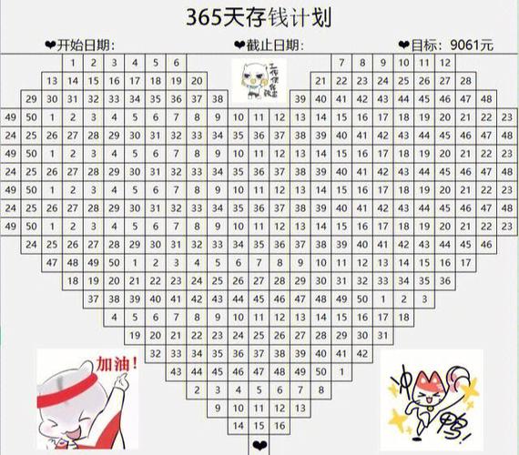 365天存钱法计算