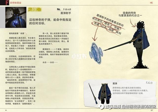 ego装备一览表缩略图