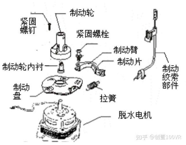洗衣机排水电机怎么安装图解截图