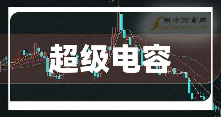 国内超级电容龙头公司