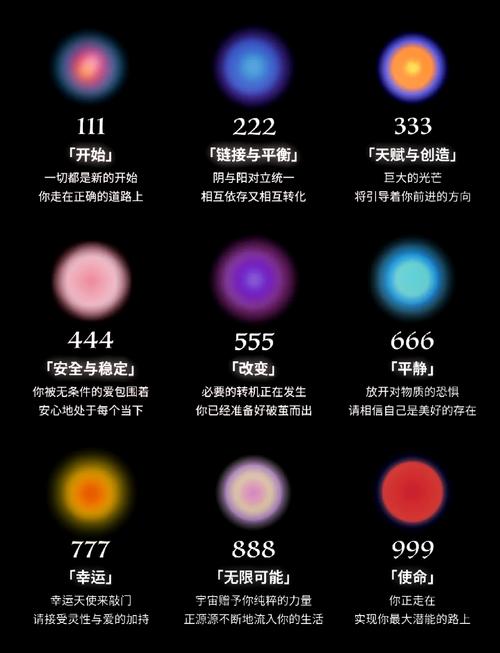 9933代表啥意思