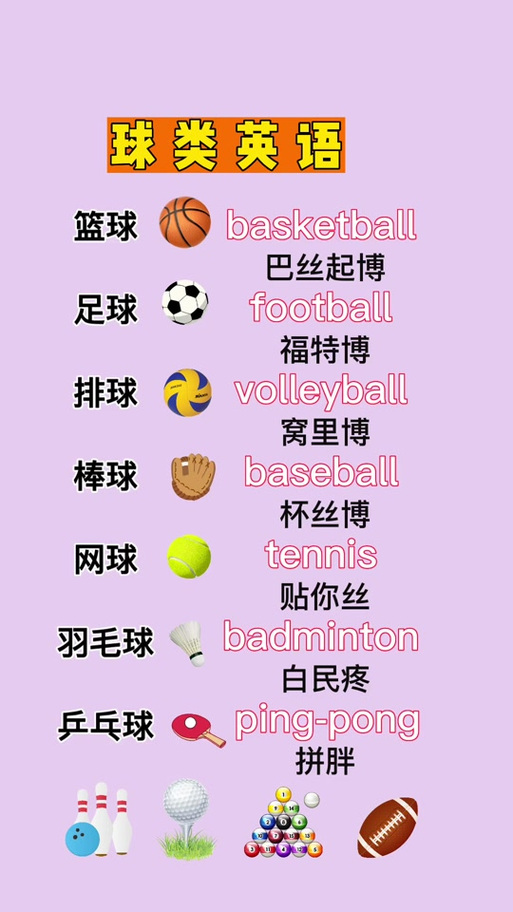 shuttlecock羽毛球英语发音