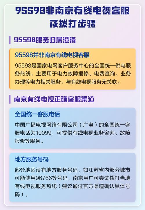 广电网络95598人工服务怎么打