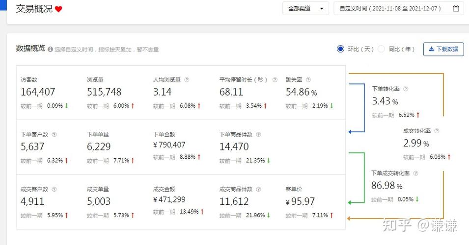 京东店铺订单数据怎么导截图