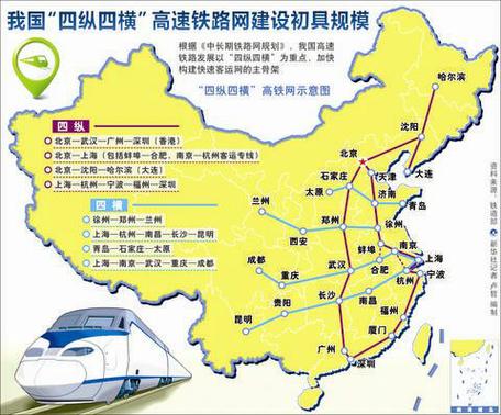 中国高铁地图全图高清版图标