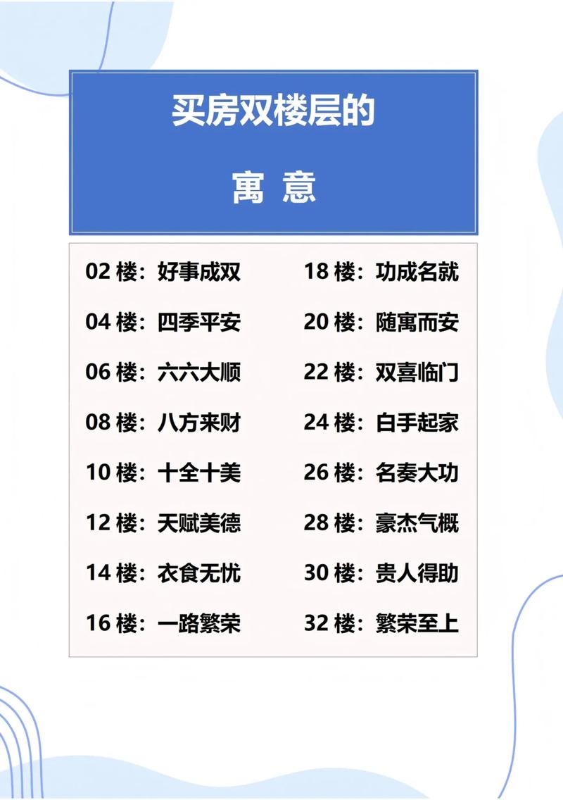 楼风啥意思