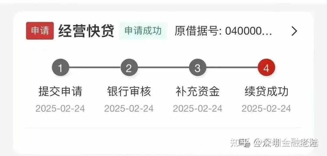 经营贷款申请条件
