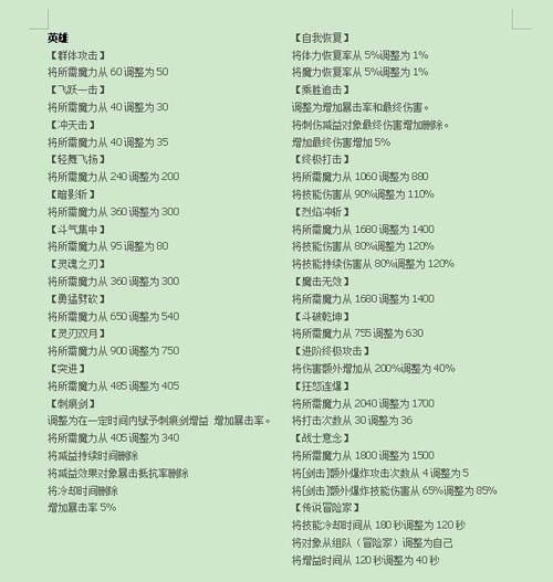 冒险岛日活跃人数截图