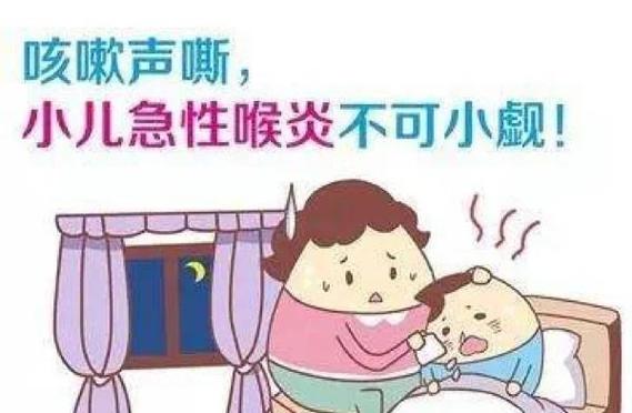 正常咽喉图片和发炎图