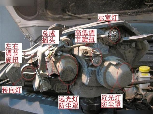 长安逸动大灯怎么拆
