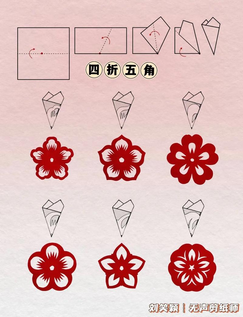 花朵100个简单剪纸游戏截图