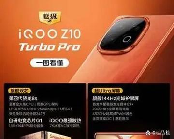 iqoo公认最好的三款