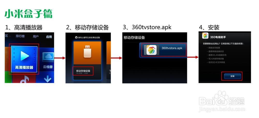 小米盒子破解方法