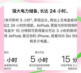 airpods一只耳机掉电快图标