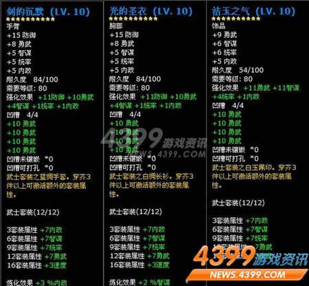 热血三国装备大全