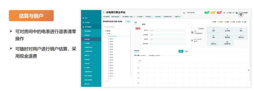 电费怎么销户