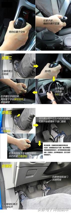 手动挡正确起步方法图标