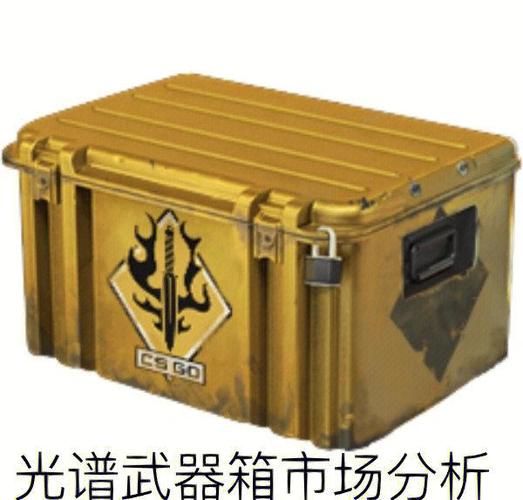 csgo怎么一直显示装备栏