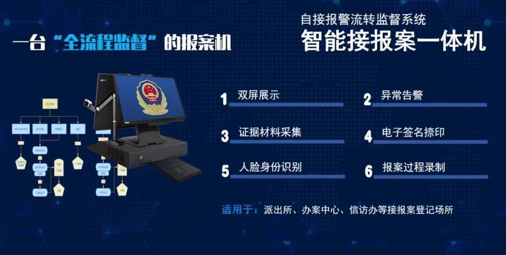 网络上如何报案