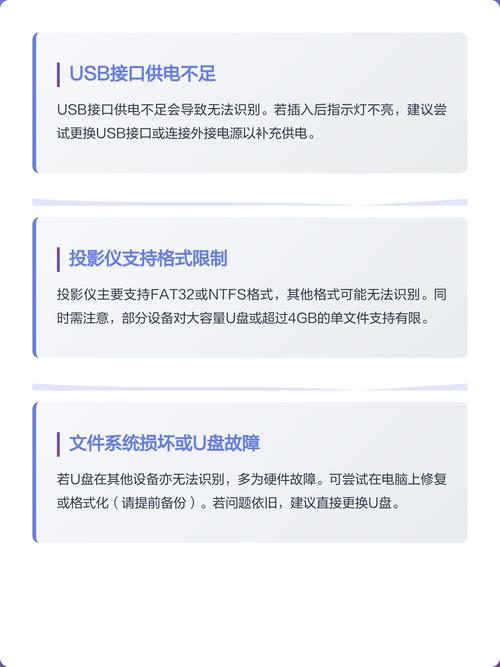 投影仪u盘读不出照片