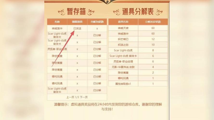 cf抽奖几点钟抽几率大图标