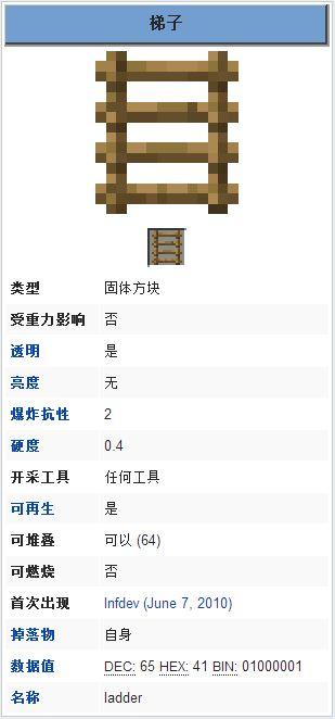 我的世界梯子