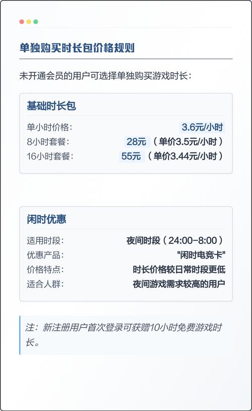 云游戏收费标准图标