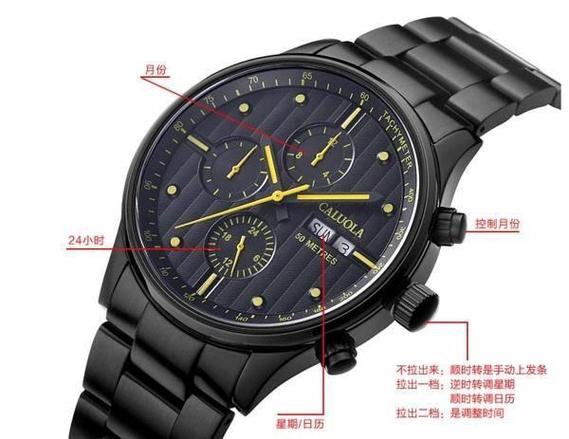 机械表日期都是31天吗图标
