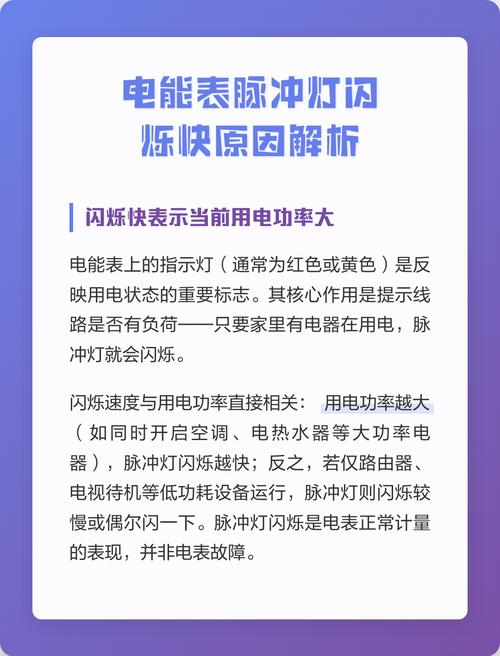 电表脉冲灯闪烁很快什么意思截图