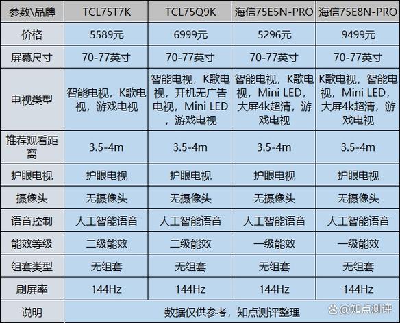 国产十大名牌电视排名缩略图