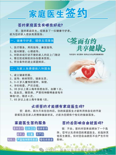 家庭签约医生有什么用截图