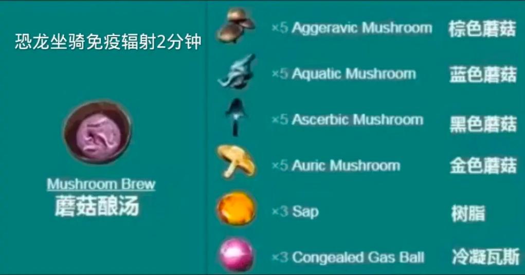 方舟生盐和硫磺怎么得