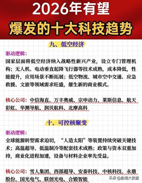 芝麻科技2026年最新消息