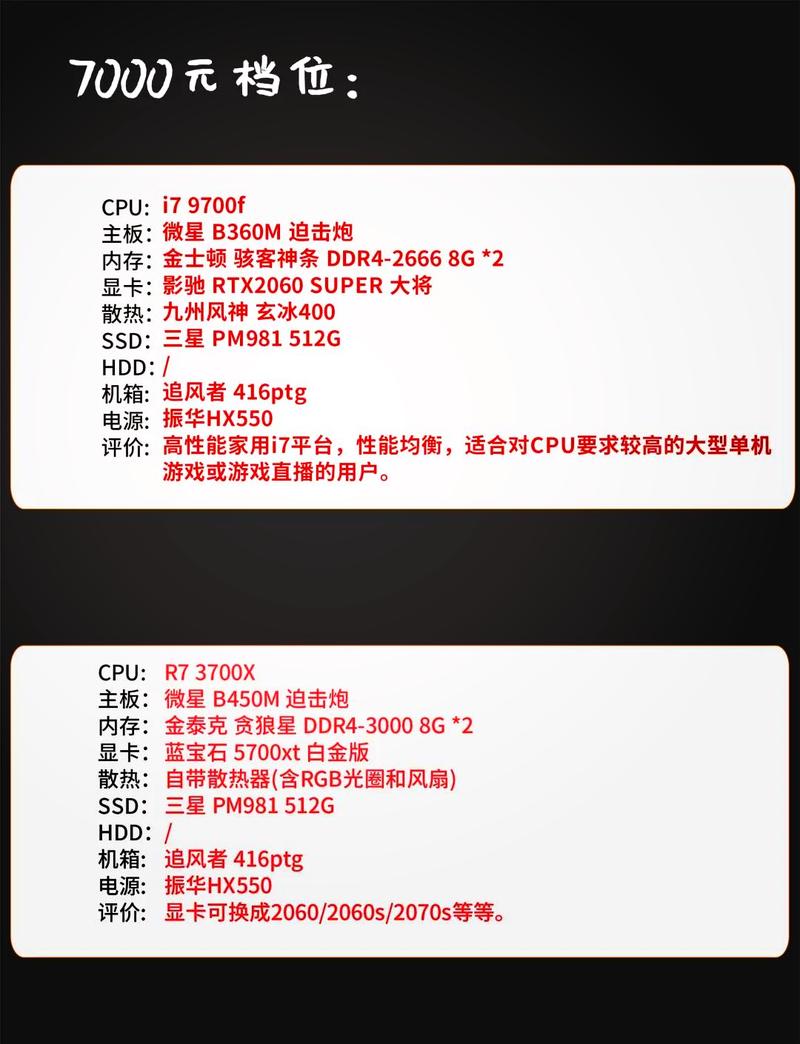 9700kf超频4.8给多少电压比较好