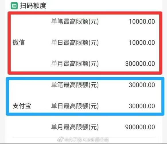邮政卡支付宝单笔三万截图