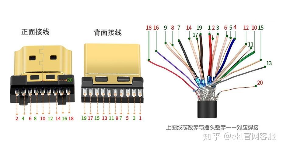 华为平板怎么接HDMI输入截图