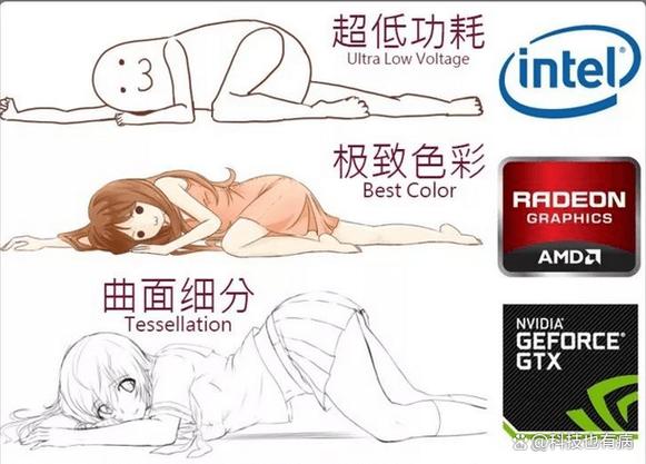 a卡为什么比n卡便宜那么多