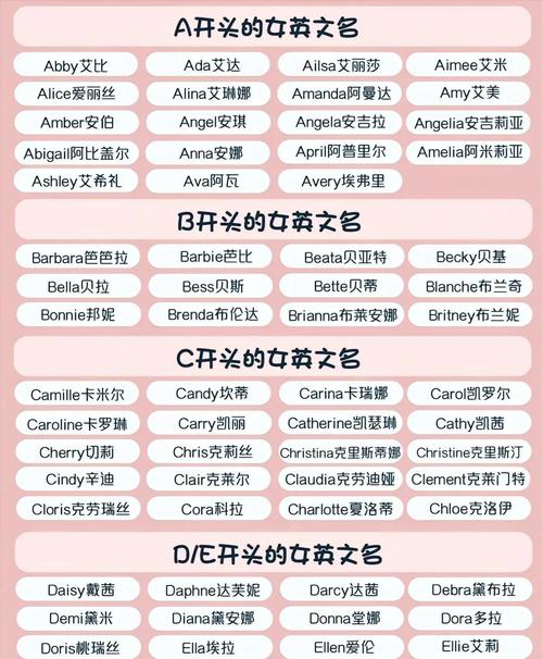Yomi女孩名字寓意