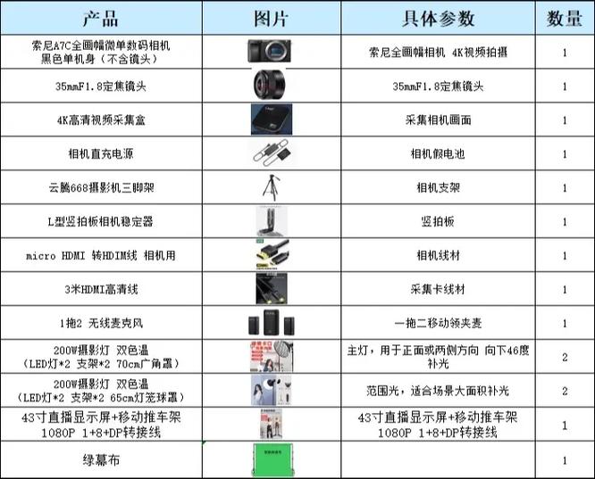 直播设备全套清单