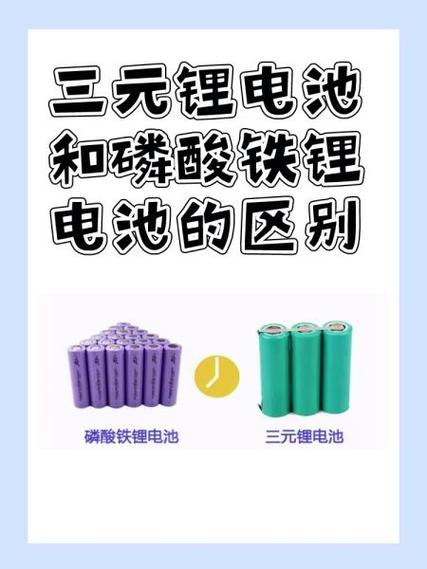 磷酸铁锂电池和三元锂电池哪个好
